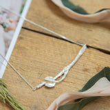 Feature Style - Create