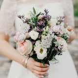 Feature Style - Create