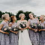 Feature Style - Create