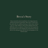 Feature Style - Create