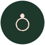 Feature Ring - Create