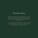 Feature Style - Create