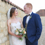 Feature Style - Create