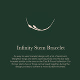 Feature Style - Create