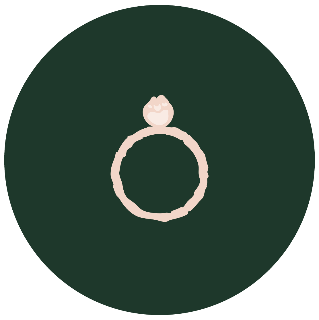 Feature Ring - Create